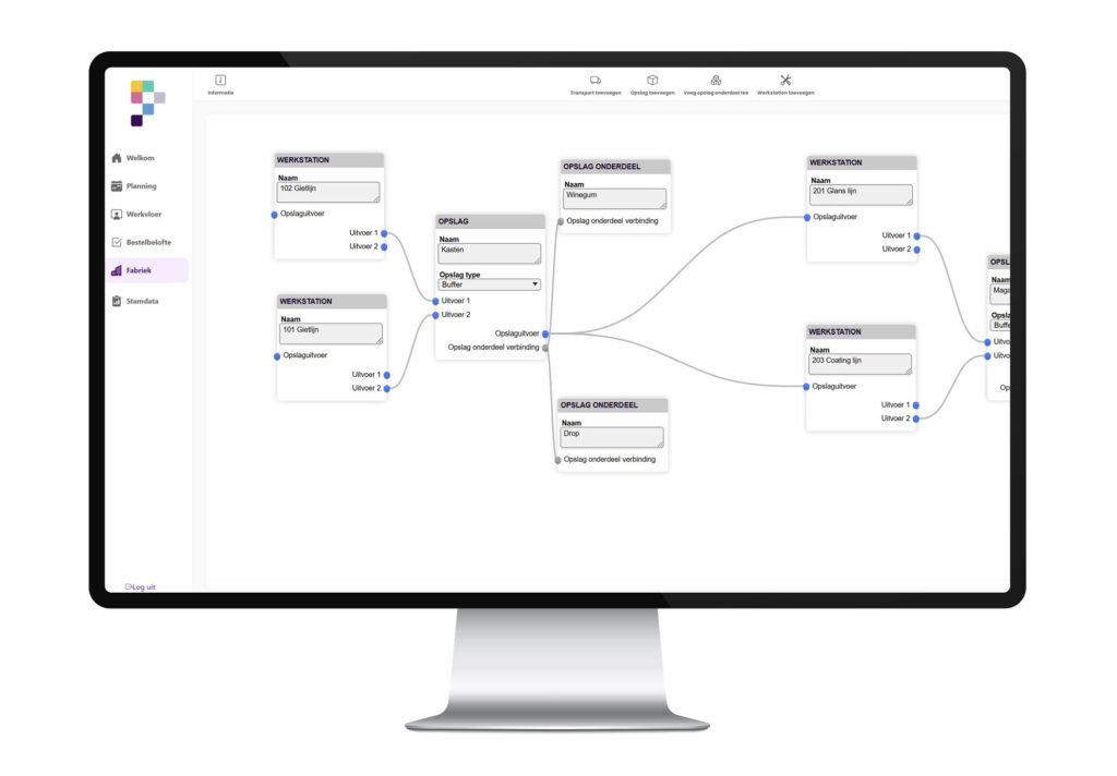 Production Planning with a Digital Twin + AI